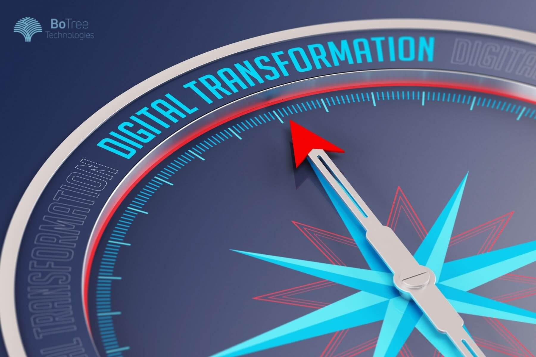 Digital Transformation Strategy How To Make It Work Botree Technologies